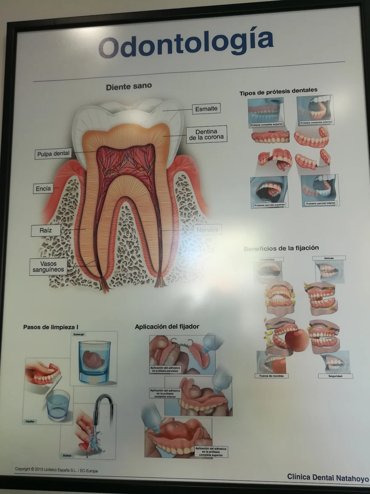 Clínica Dental Natahoyo