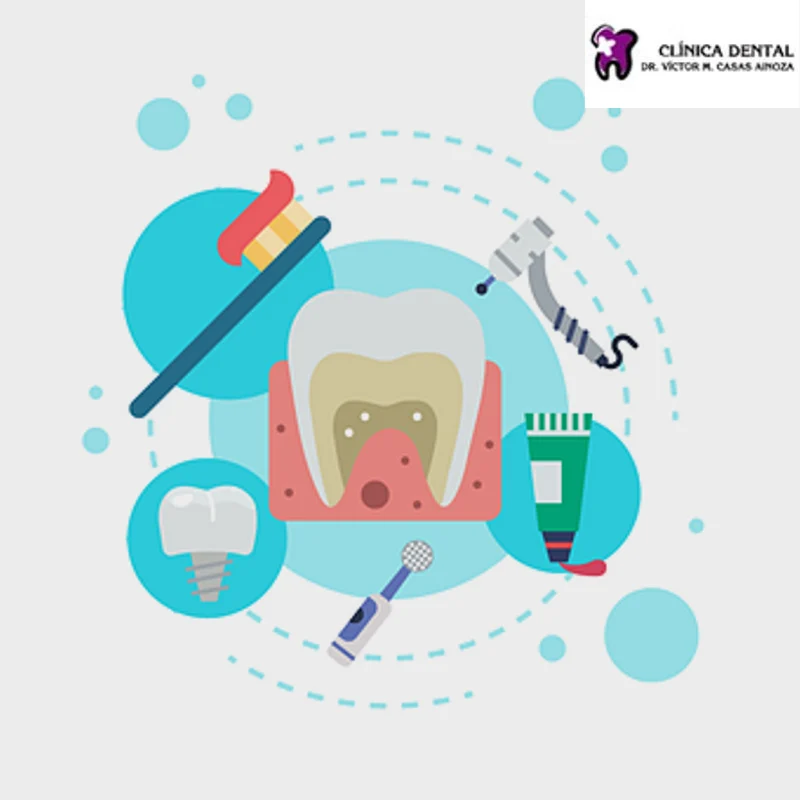 Clínica Dental Víctor Casas Ainosa - 2